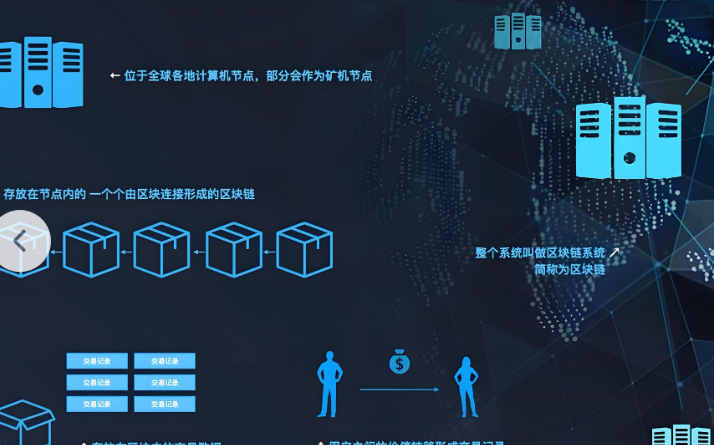 欧交易所官网下载交易界面